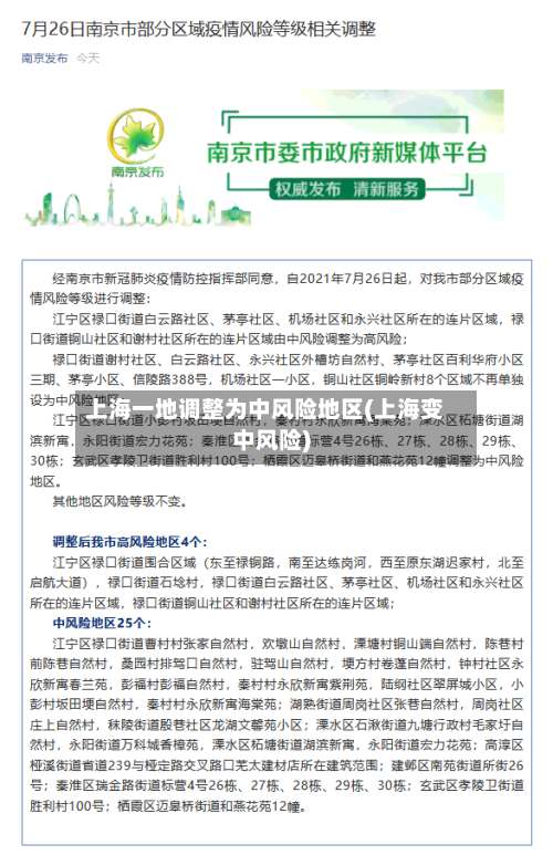 上海一地调整为中风险地区(上海变中风险)-第1张图片
