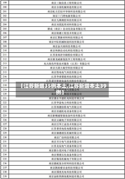 【江苏新增35例本土,江苏新增本土39例】-第3张图片