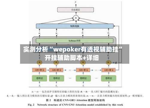 实测分析“wepoker有透视辅助挂”开挂辅助脚本+详细-第1张图片