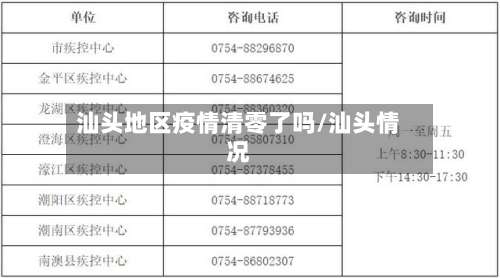 汕头地区疫情清零了吗/汕头情况-第1张图片