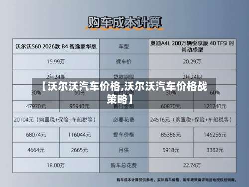 【沃尔沃汽车价格,沃尔沃汽车价格战策略】-第1张图片
