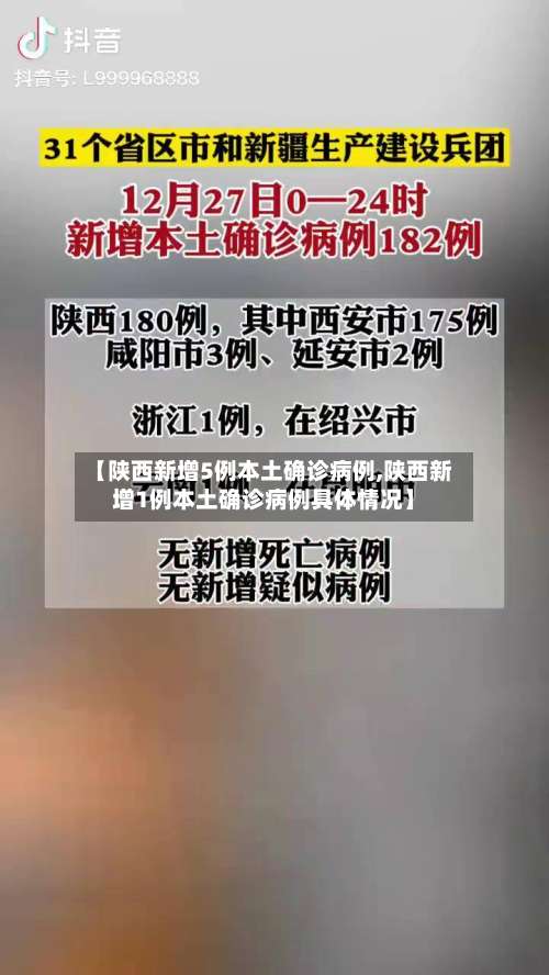 【陕西新增5例本土确诊病例,陕西新增1例本土确诊病例具体情况】-第2张图片