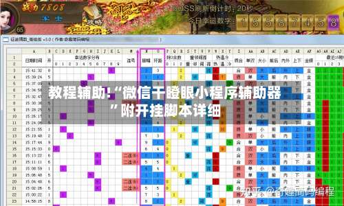 教程辅助!“微信干瞪眼小程序辅助器”附开挂脚本详细-第2张图片