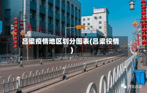 吕梁疫情地区划分图表(吕梁役情)-第1张图片