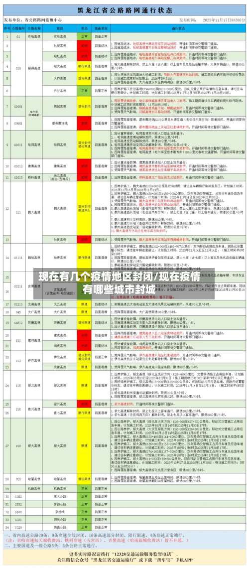 现在有几个疫情地区封闭/现在疫情有哪些城市封城-第2张图片