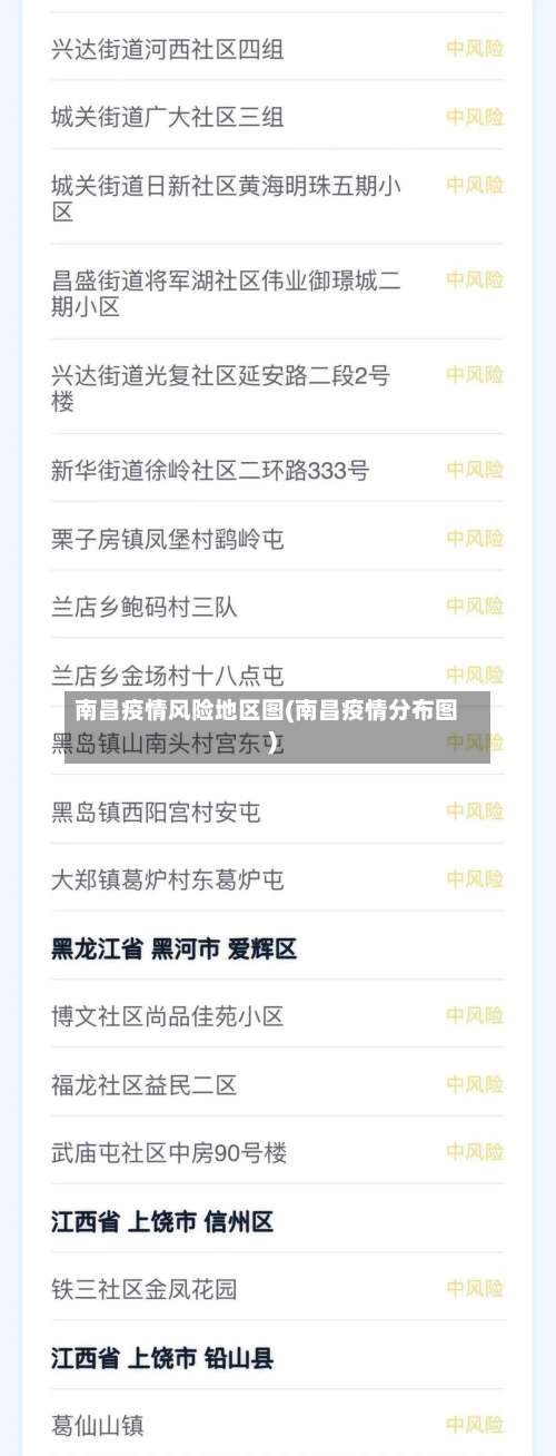 南昌疫情风险地区图(南昌疫情分布图)-第1张图片