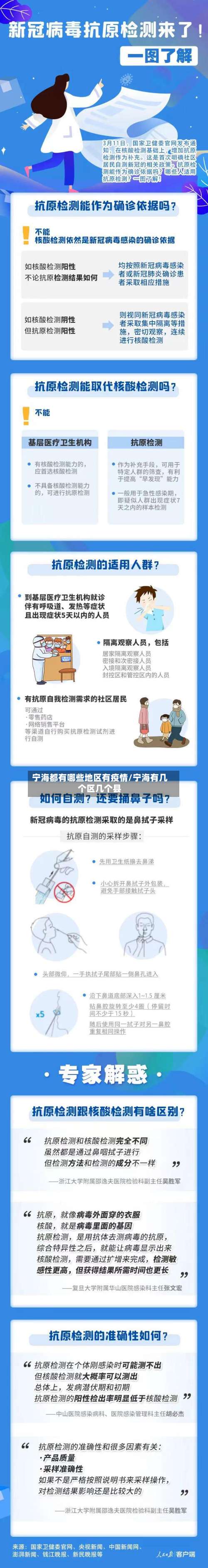 宁海都有哪些地区有疫情/宁海有几个区几个县-第3张图片