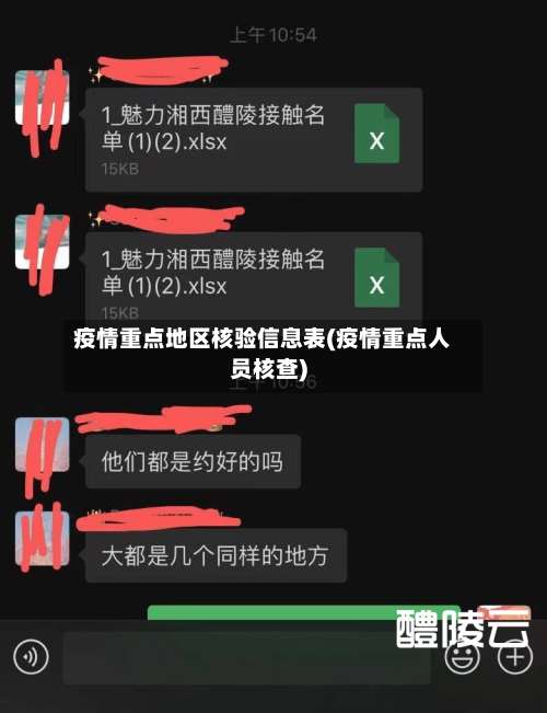 疫情重点地区核验信息表(疫情重点人员核查)-第2张图片