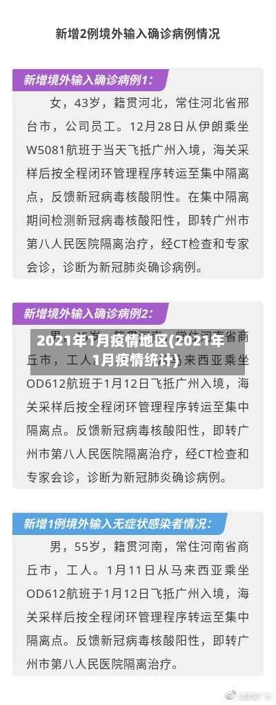 2021年1月疫情地区(2021年1月疫情统计)-第1张图片