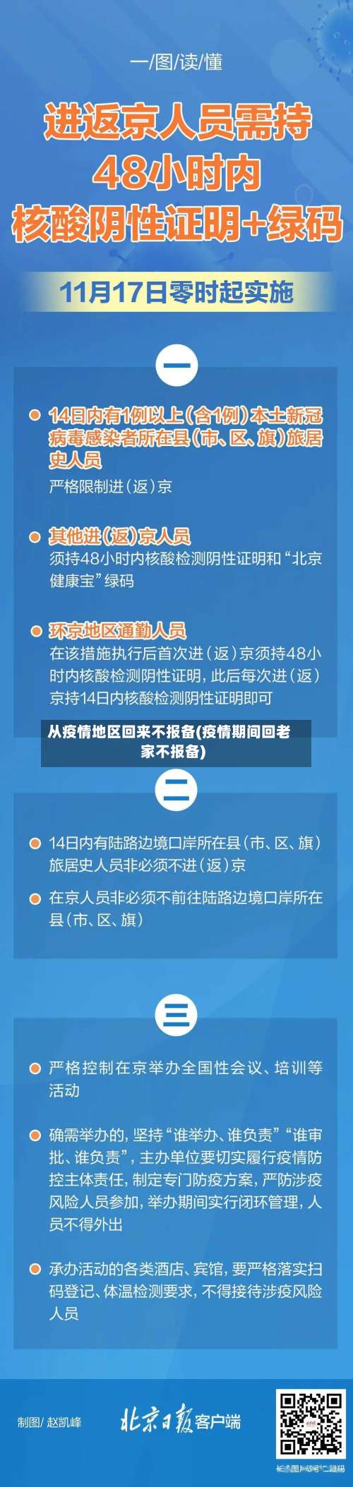 从疫情地区回来不报备(疫情期间回老家不报备)-第2张图片