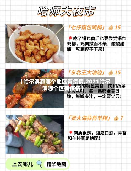 【哈尔滨都哪个地区有疫情,2021哈尔滨哪个区有疫情】-第2张图片