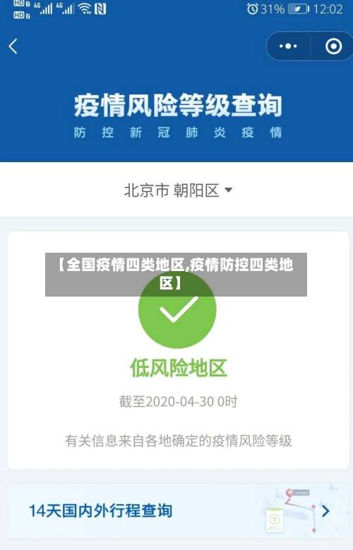 【全国疫情四类地区,疫情防控四类地区】-第1张图片
