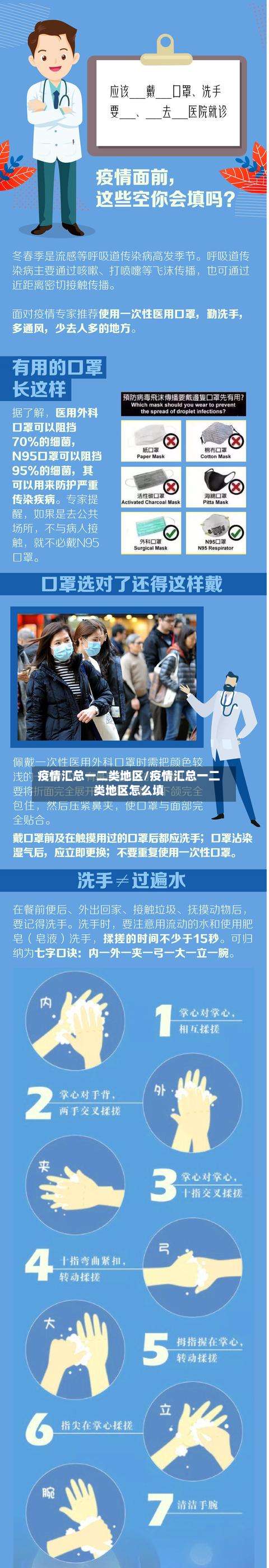 疫情汇总一二类地区/疫情汇总一二类地区怎么填-第3张图片