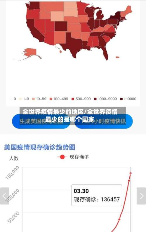 全世界疫情最少的地区/全世界疫情最少的是哪个国家-第3张图片
