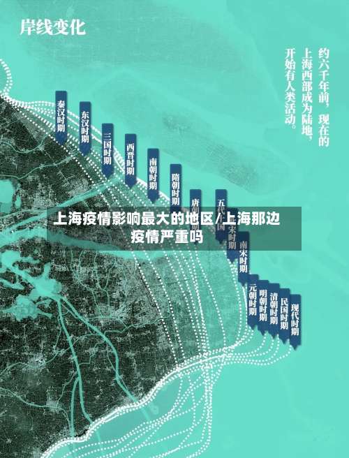 上海疫情影响最大的地区/上海那边疫情严重吗-第2张图片