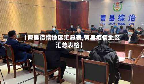 【曹县疫情地区汇总表,曹县疫情地区汇总表格】-第2张图片