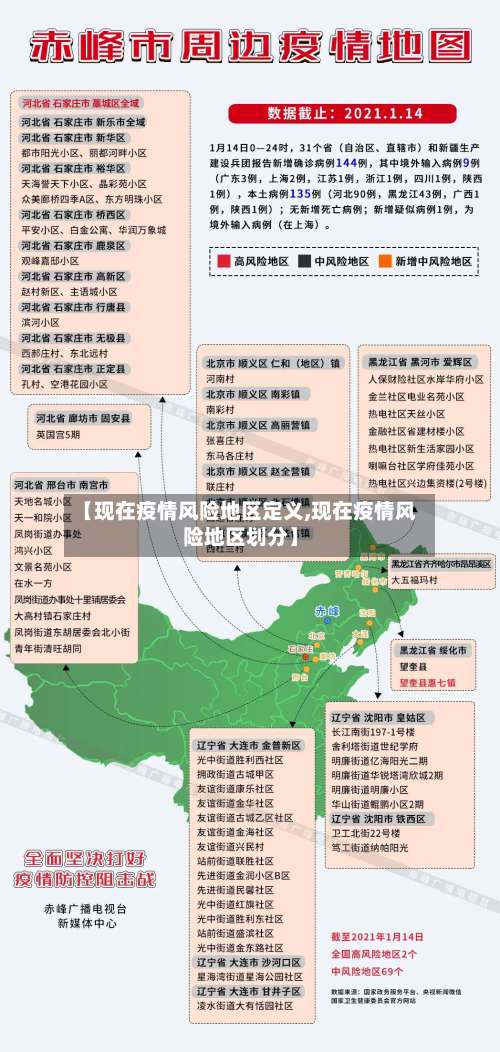 【现在疫情风险地区定义,现在疫情风险地区划分】-第2张图片