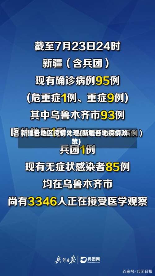 新疆各地区疫情处理(新疆各地疫情政策)-第1张图片