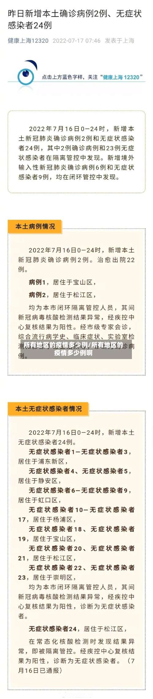 所有地区的疫情多少例/所有地区的疫情多少例啊-第1张图片