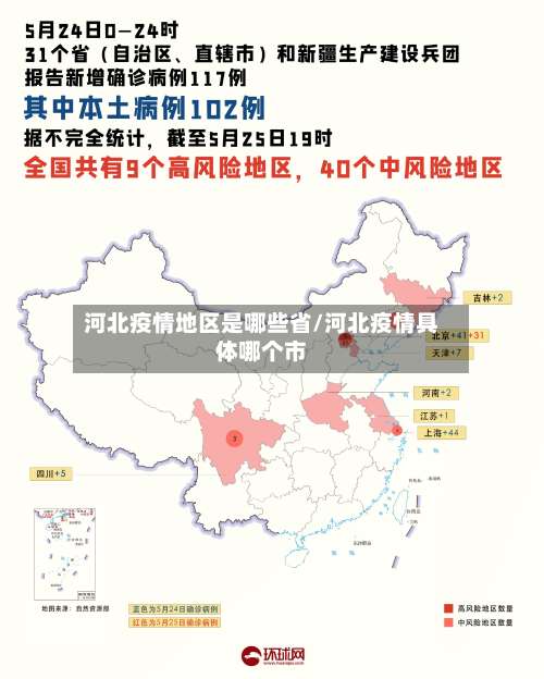 河北疫情地区是哪些省/河北疫情具体哪个市-第3张图片