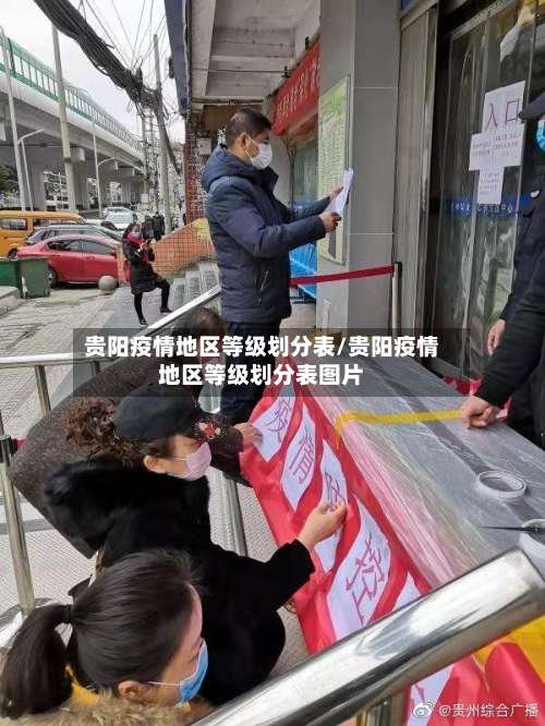 贵阳疫情地区等级划分表/贵阳疫情地区等级划分表图片-第1张图片
