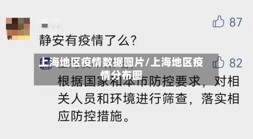 上海地区疫情数据图片/上海地区疫情分布图-第1张图片