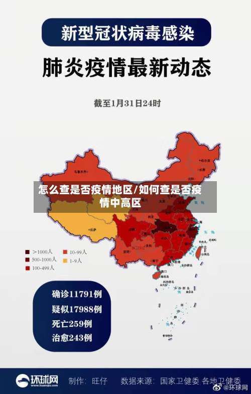 怎么查是否疫情地区/如何查是否疫情中高区-第2张图片