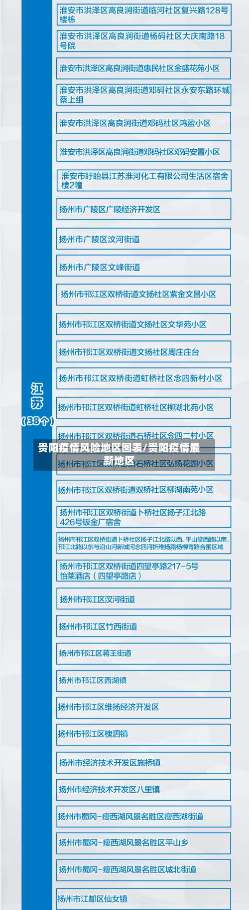 贵阳疫情风险地区图表/贵阳疫情最新地区-第1张图片