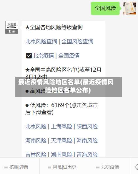最近疫情风险地区名单(最近疫情风险地区名单公布)-第1张图片