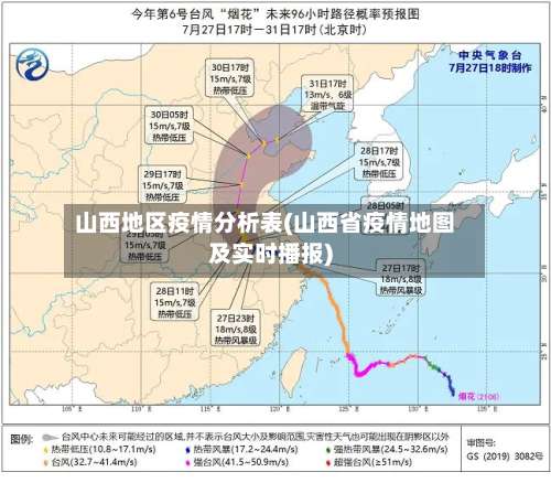 山西地区疫情分析表(山西省疫情地图及实时播报)-第1张图片