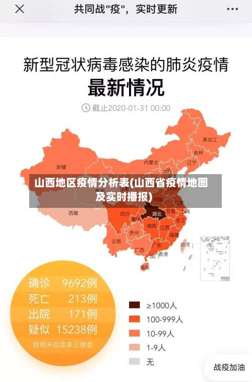 山西地区疫情分析表(山西省疫情地图及实时播报)-第2张图片