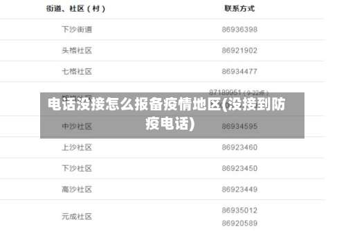 电话没接怎么报备疫情地区(没接到防疫电话)-第1张图片