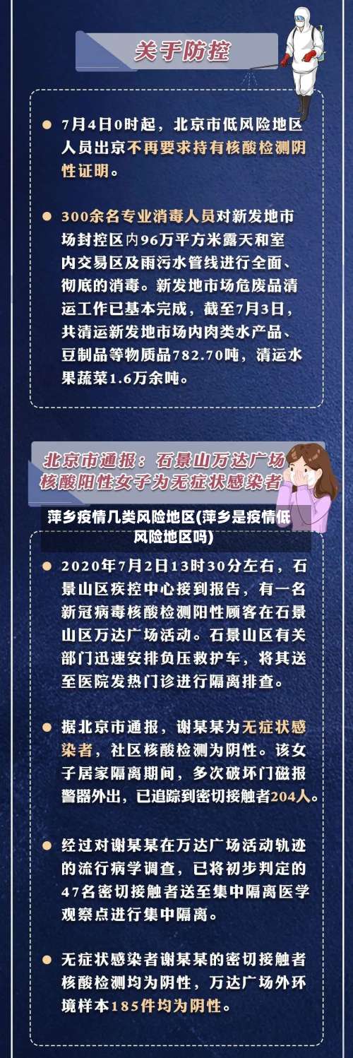 萍乡疫情几类风险地区(萍乡是疫情低风险地区吗)-第1张图片