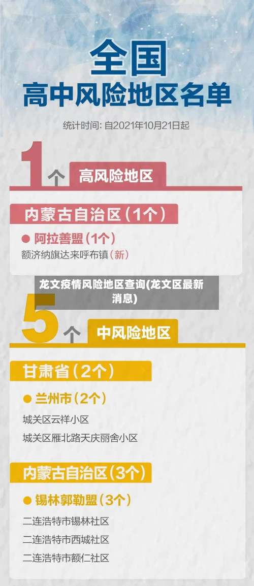 龙文疫情风险地区查询(龙文区最新消息)-第3张图片