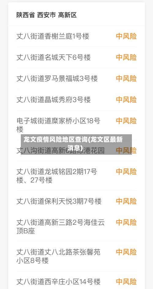 龙文疫情风险地区查询(龙文区最新消息)-第2张图片