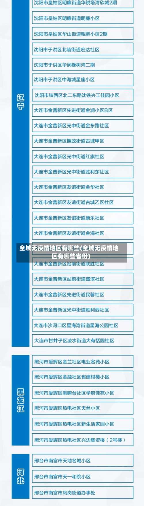 全域无疫情地区有哪些(全域无疫情地区有哪些省份)-第1张图片