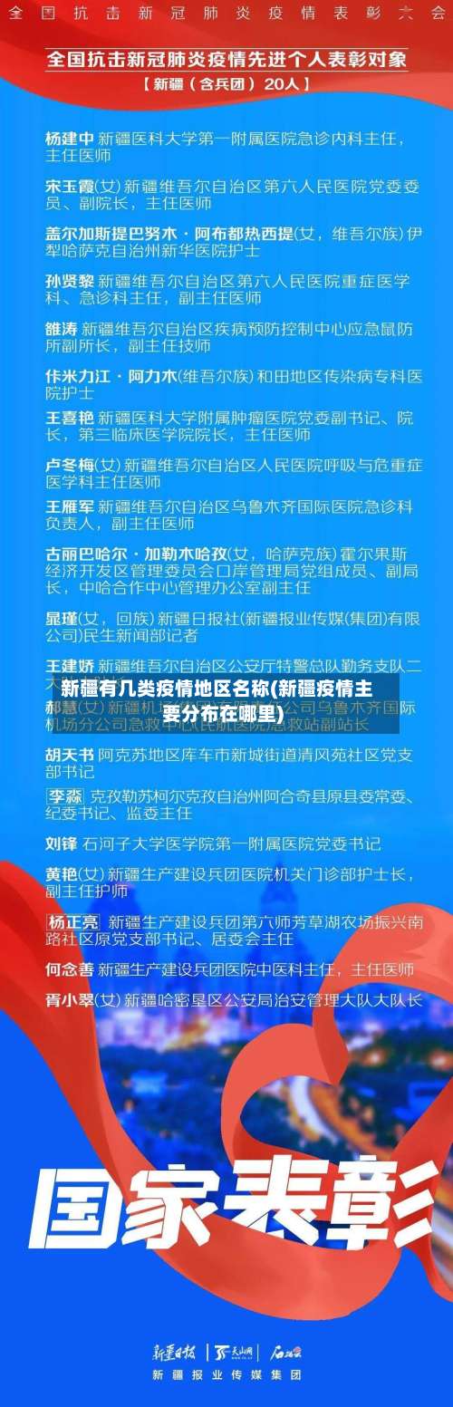 新疆有几类疫情地区名称(新疆疫情主要分布在哪里)-第1张图片