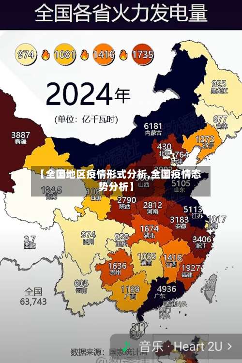【全国地区疫情形式分析,全国疫情态势分析】-第1张图片