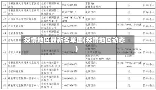 疫情地区最新名单图(疫情地区动态)-第1张图片