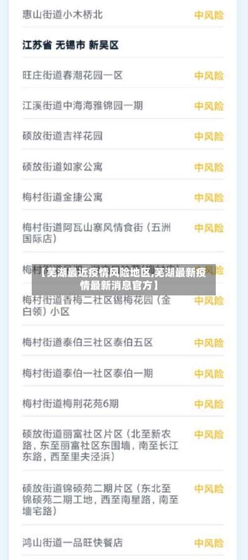 【芜湖最近疫情风险地区,芜湖最新疫情最新消息官方】-第2张图片