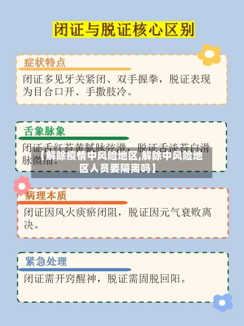【解除疫情中风险地区,解除中风险地区人员要隔离吗】-第3张图片