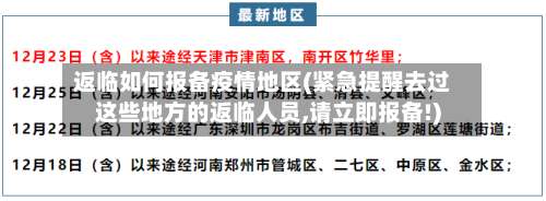 返临如何报备疫情地区(紧急提醒去过这些地方的返临人员,请立即报备!)-第1张图片