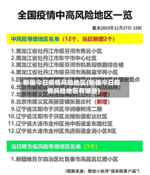 新疆今日疫情风险地区(新疆今日疫情风险地区有哪些)-第2张图片