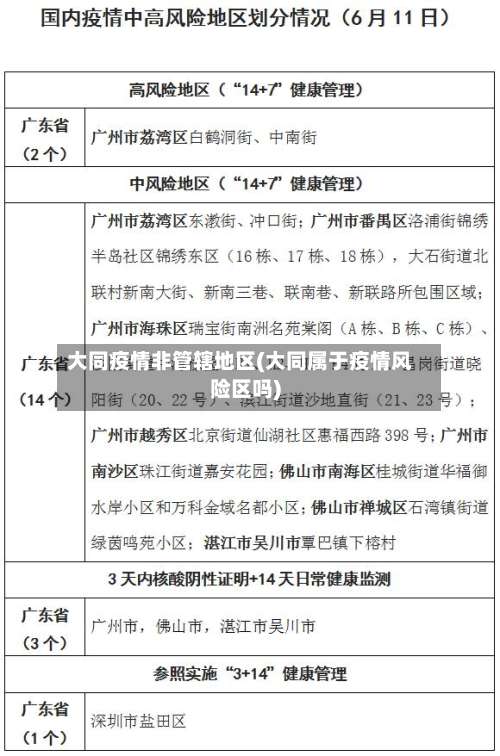 大同疫情非管辖地区(大同属于疫情风险区吗)-第1张图片