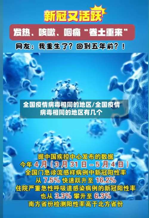 全国疫情病毒相同的地区/全国疫情病毒相同的地区有几个-第2张图片