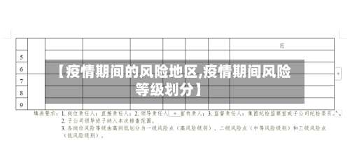 【疫情期间的风险地区,疫情期间风险等级划分】-第1张图片