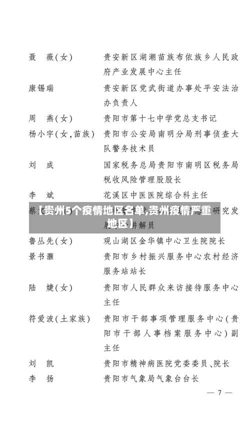 【贵州5个疫情地区名单,贵州疫情严重地区】-第1张图片