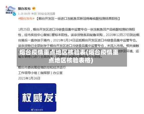 烟台疫情重点地区核验表(烟台疫情重点地区核验表格)-第1张图片