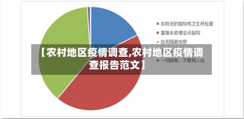 【农村地区疫情调查,农村地区疫情调查报告范文】-第1张图片