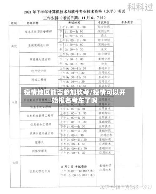 疫情地区能否参加软考/疫情可以开始报名考车了吗-第2张图片